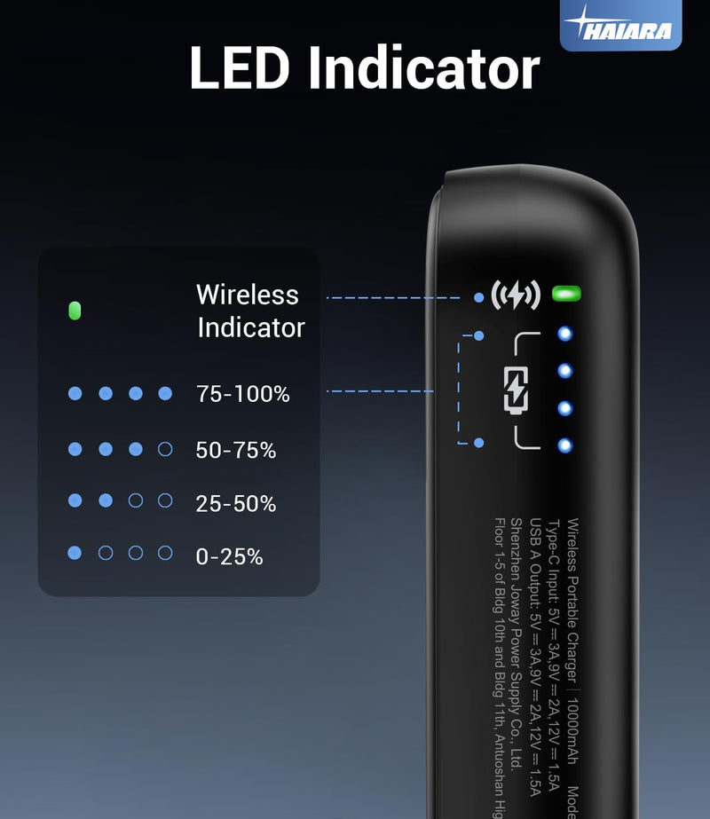 HAIARA MagSafe Battery Pack 10000mAh – Fast Wireless Charger for iPhone