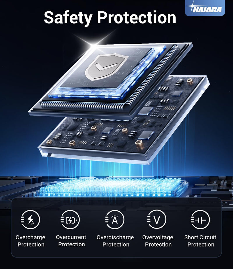 HAIARA MagSafe Battery Pack 10000mAh – Fast Wireless Charger for iPhone